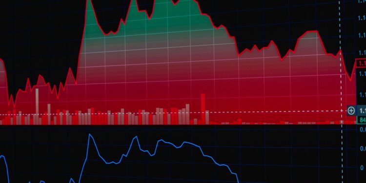 Kırmızı ve yeşil renklerde yükselen ve düşen finansal grafik ekranı.