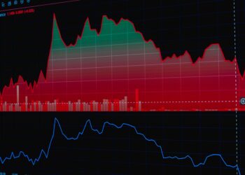 Kırmızı ve yeşil renklerde finansal grafikler ile borsa verileri.