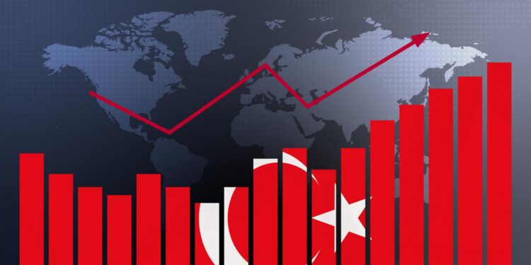 Dünya haritası arka planında kırmızı artış çubukları ve yükselen yön oku.