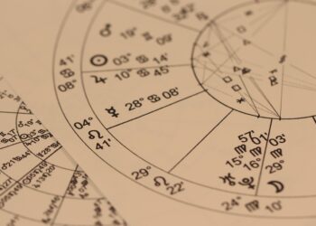 Açık renk kağıt üzerinde detaylı bir astroloji haritası ve çizimleri.