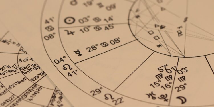 Açık renk kağıt üzerinde detaylı bir astroloji haritası ve çizimleri.